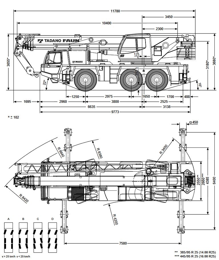 Tadano ATF 60-3 dimensiones