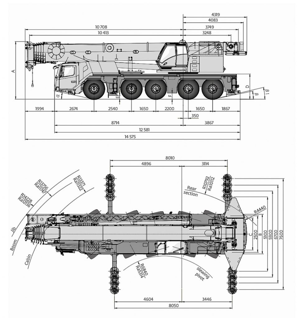 Grove GMk5150L dimensiones