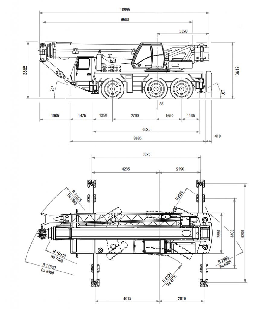Grove GMK3055 dimensiones